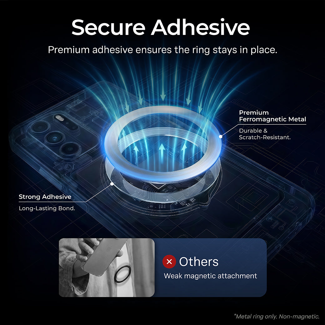 Magnetic Ring Sticker